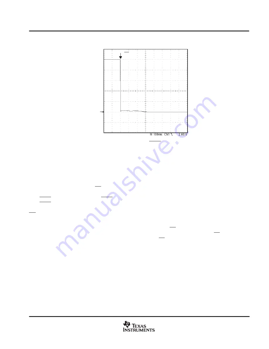 Texas Instruments TPA3003D2 Скачать руководство пользователя страница 21