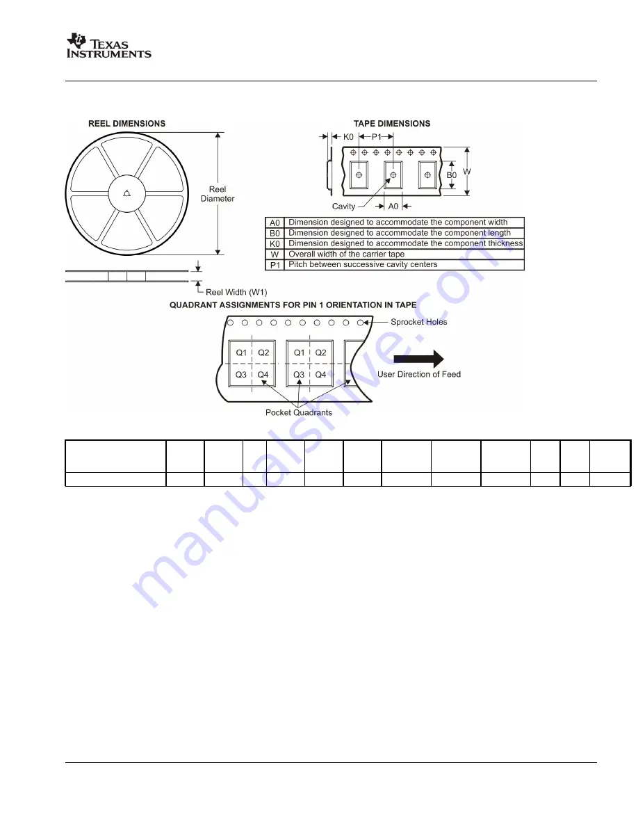 Texas Instruments TPA3003D2 Скачать руководство пользователя страница 32