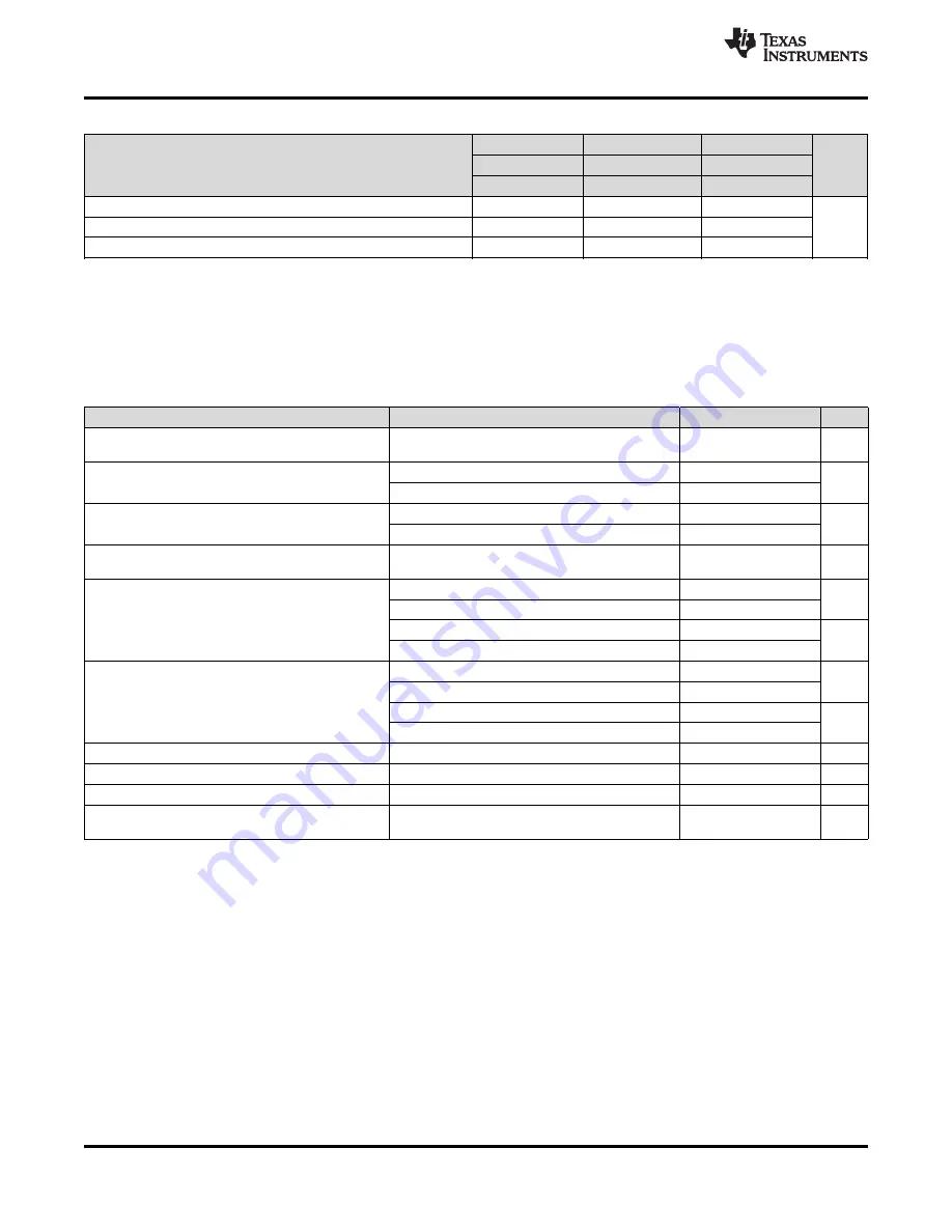 Texas Instruments TPA31 D2 Series Скачать руководство пользователя страница 6