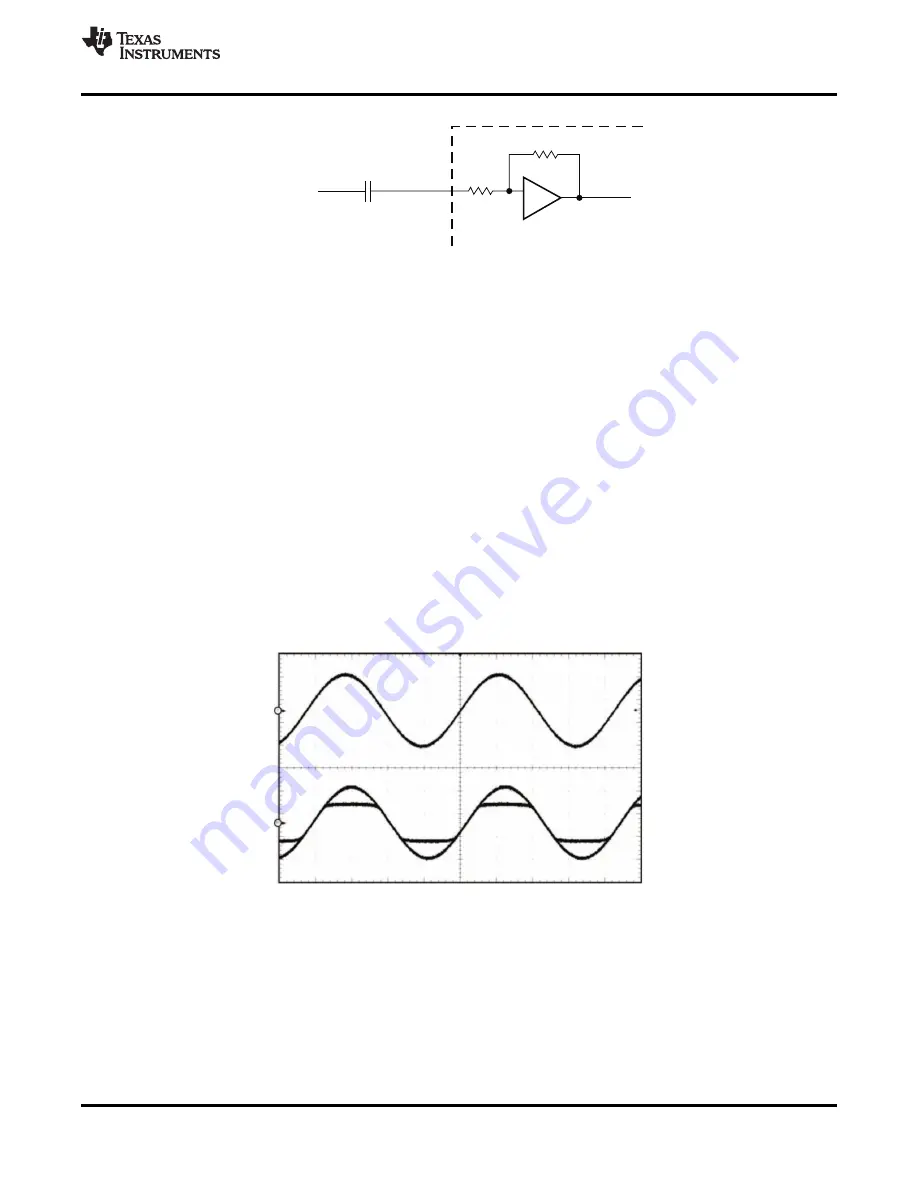 Texas Instruments TPA31 D2 Series Manual Download Page 15