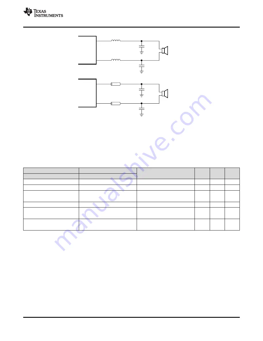 Texas Instruments TPA31 D2 Series Manual Download Page 23