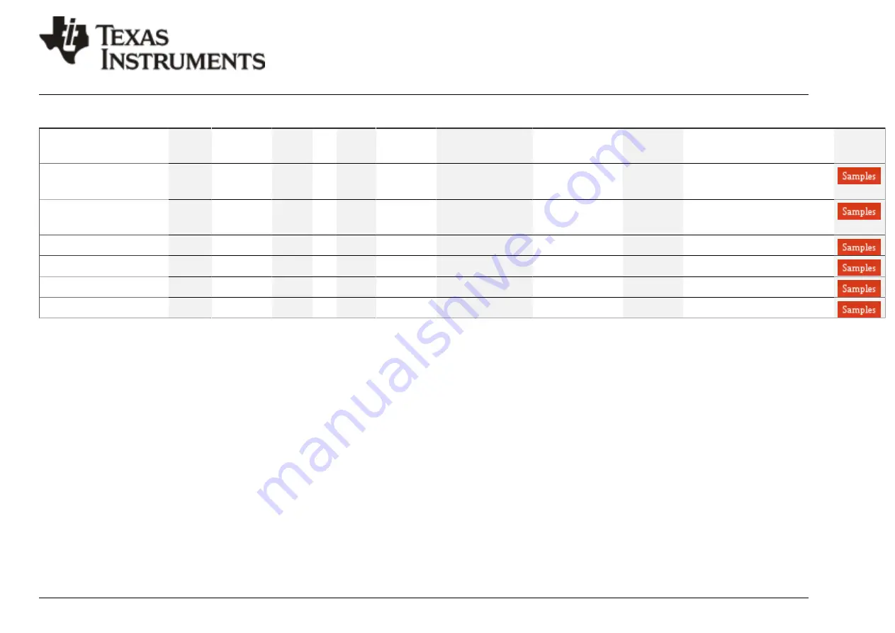 Texas Instruments TPA31 D2 Series Manual Download Page 33