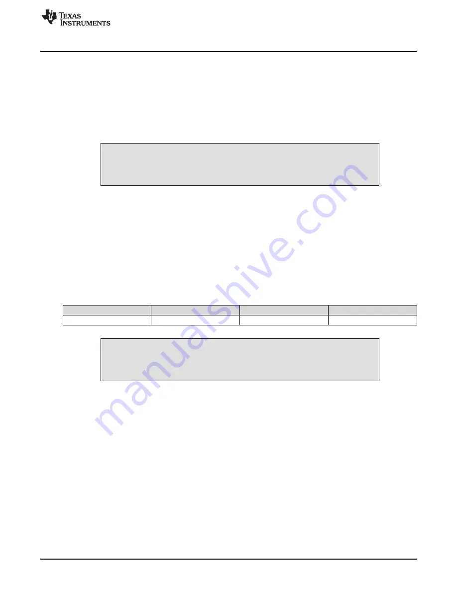 Texas Instruments TPA3156D2EVM User Manual Download Page 3