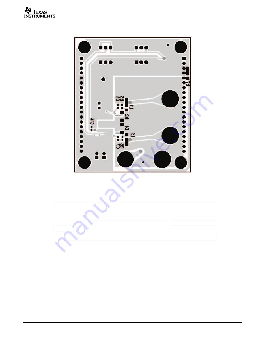 Texas Instruments TPA3200D1 User Manual Download Page 3