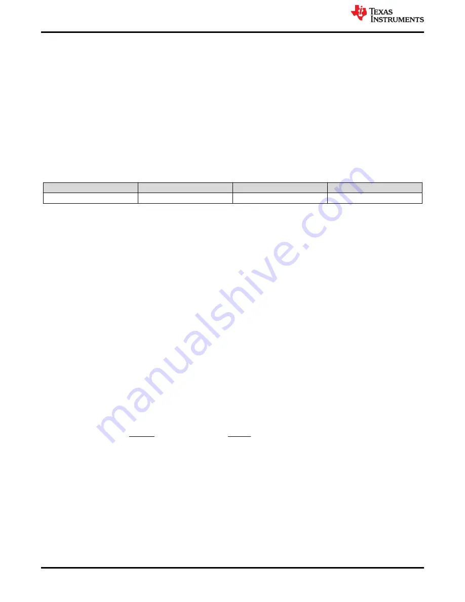 Texas Instruments TPA3223EVM User Manual Download Page 12