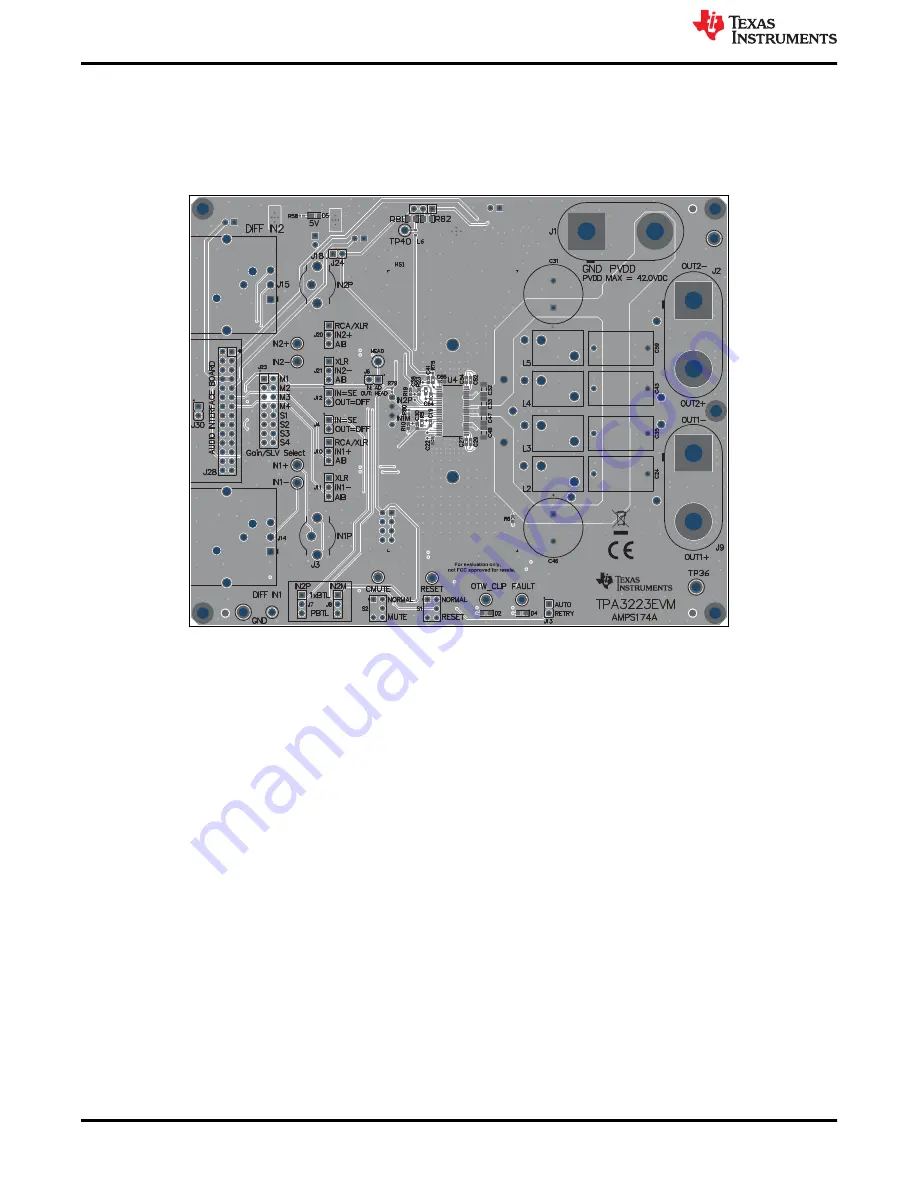 Texas Instruments TPA3223EVM User Manual Download Page 16