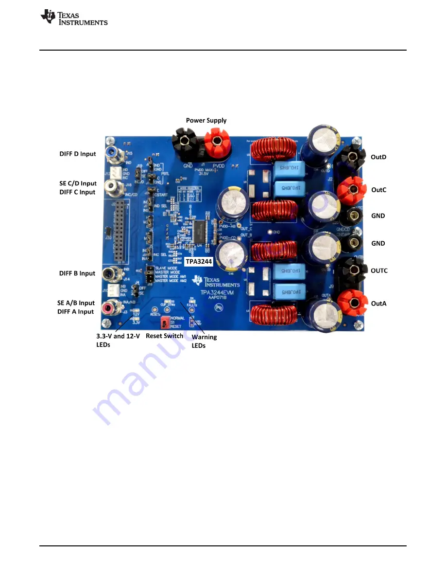 Texas Instruments TPA3244 Скачать руководство пользователя страница 7