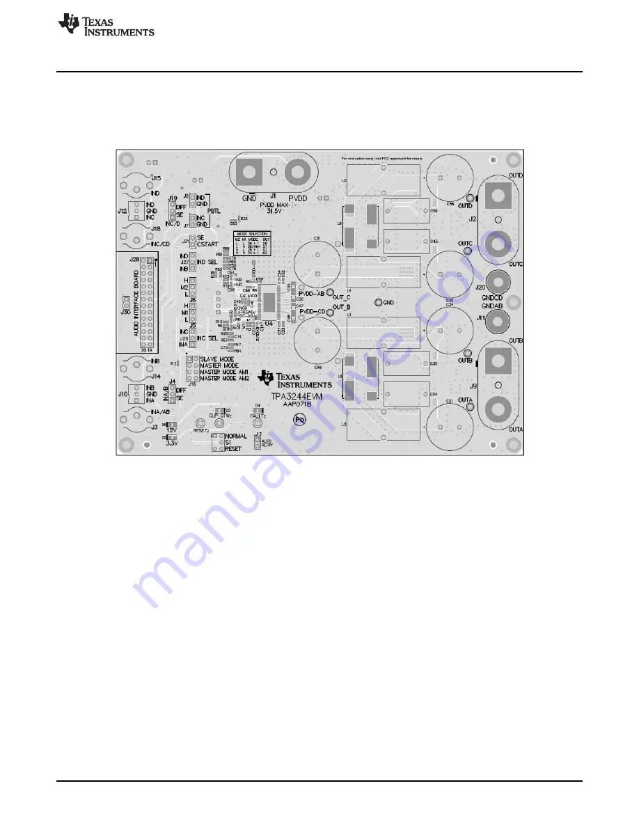 Texas Instruments TPA3244 Скачать руководство пользователя страница 15