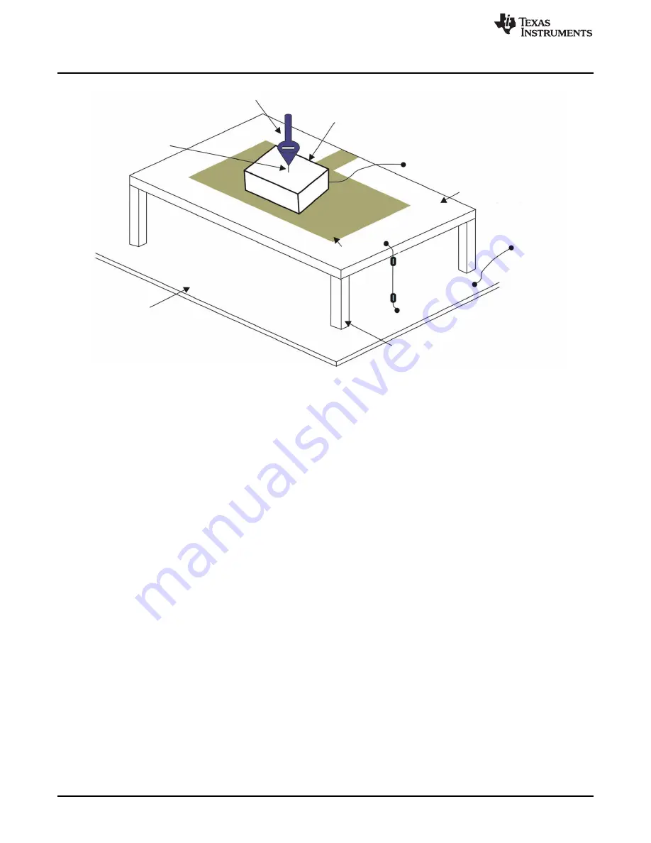 Texas Instruments TPD1E10B06-Q1 User Manual Download Page 4