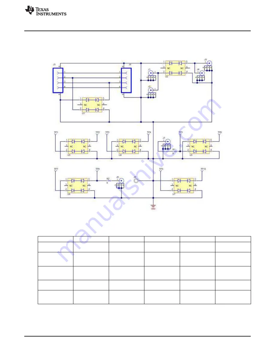 Texas Instruments TPD2E1B06DRLEVM Скачать руководство пользователя страница 7