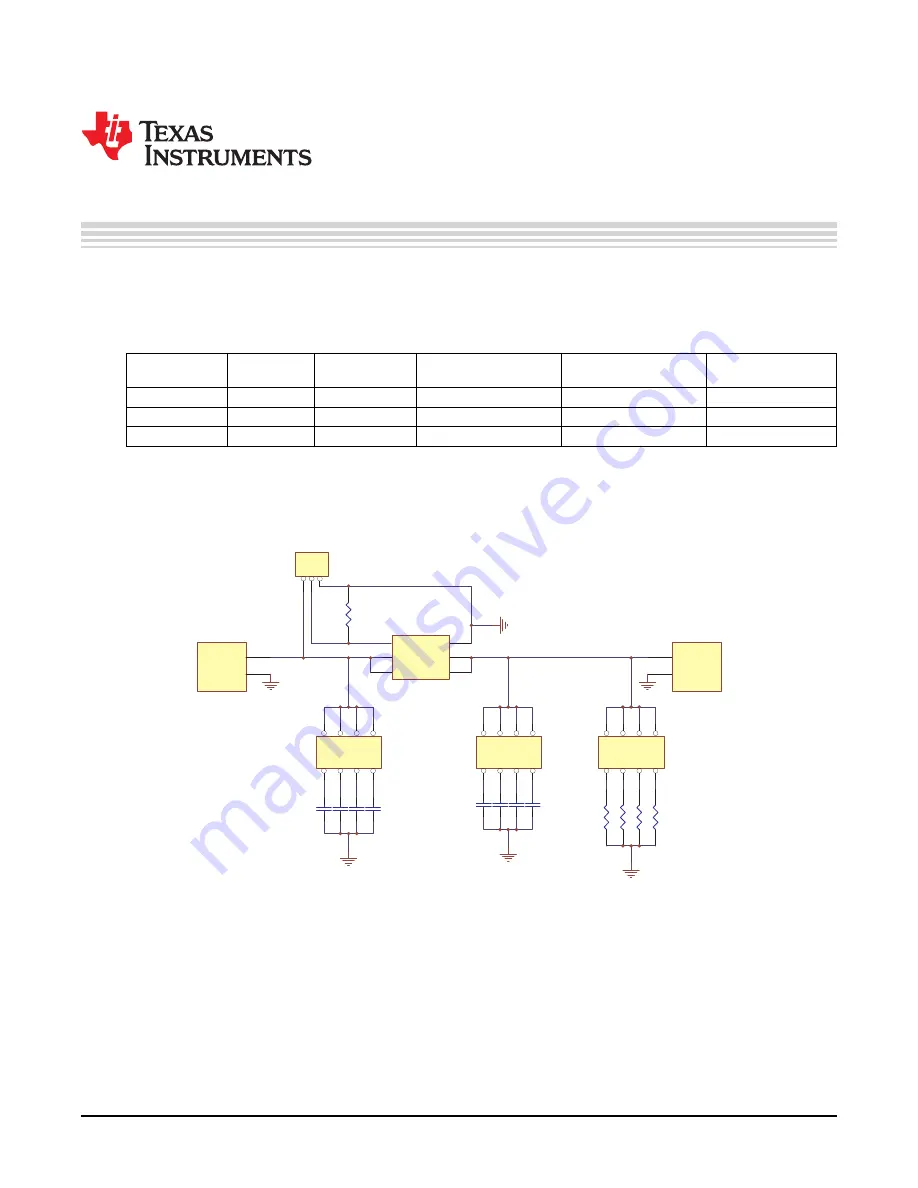 Texas Instruments TPS22921 User Manual Download Page 7