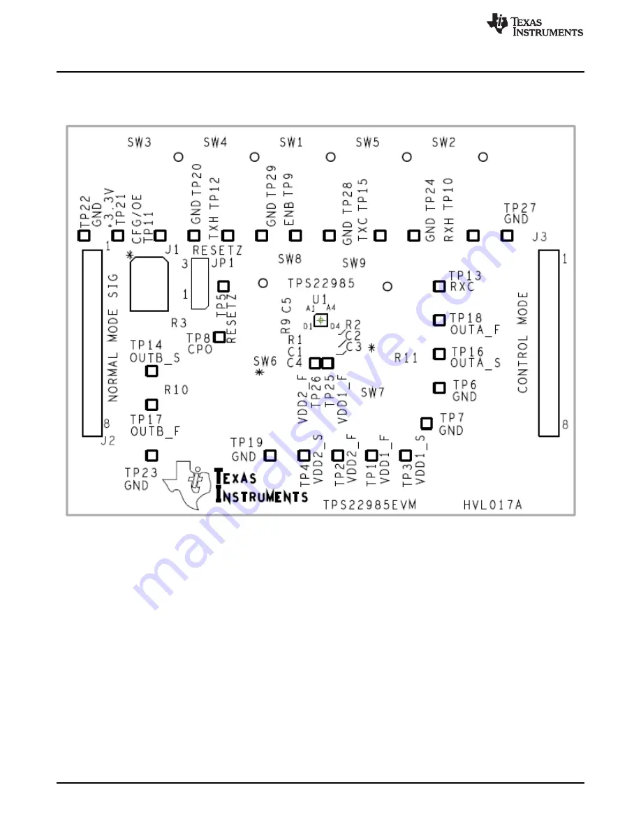 Texas Instruments TPS22985EVM Скачать руководство пользователя страница 4