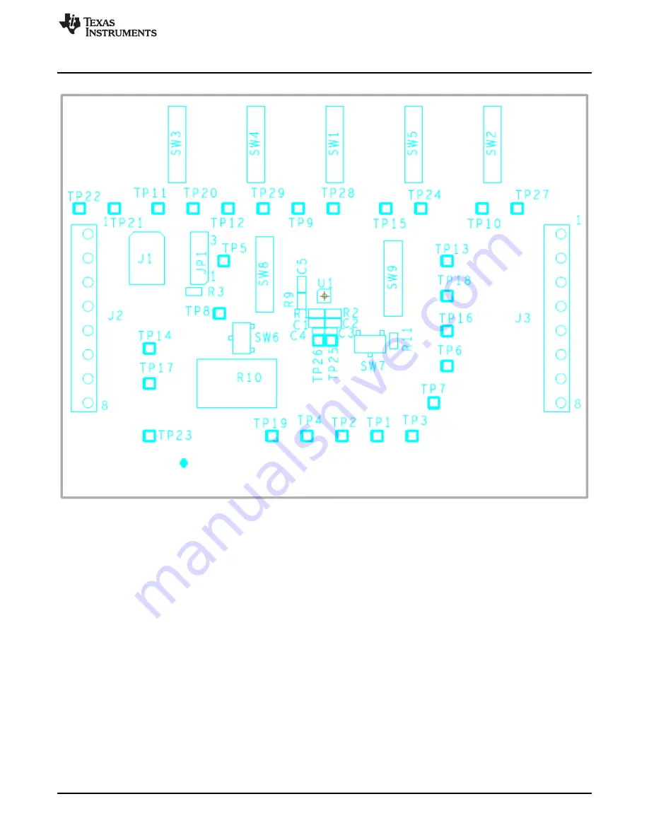 Texas Instruments TPS22985EVM Скачать руководство пользователя страница 5