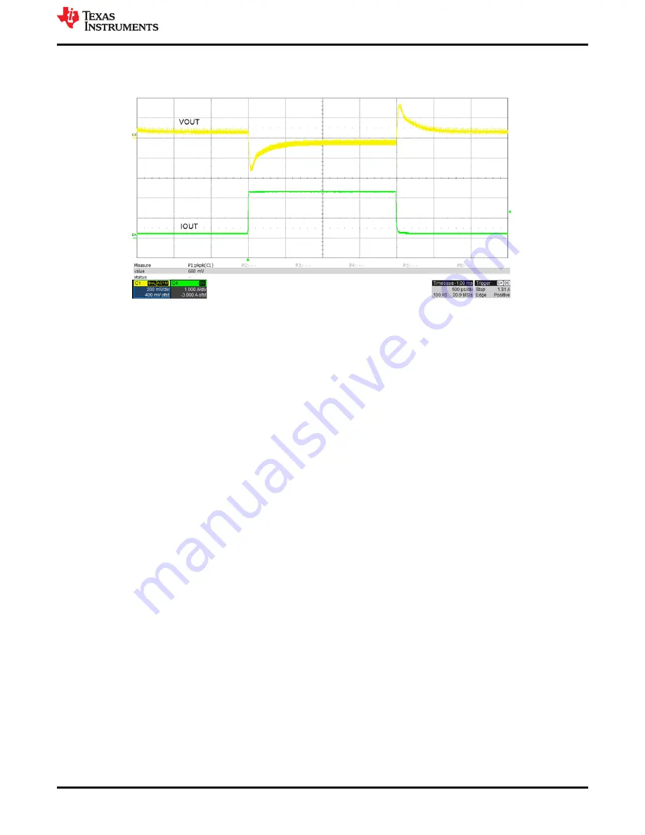 Texas Instruments TPS23758EVM-080 User Manual Download Page 7