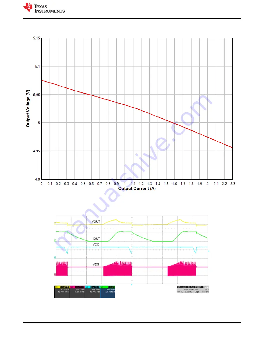 Texas Instruments TPS23758EVM-080 User Manual Download Page 9