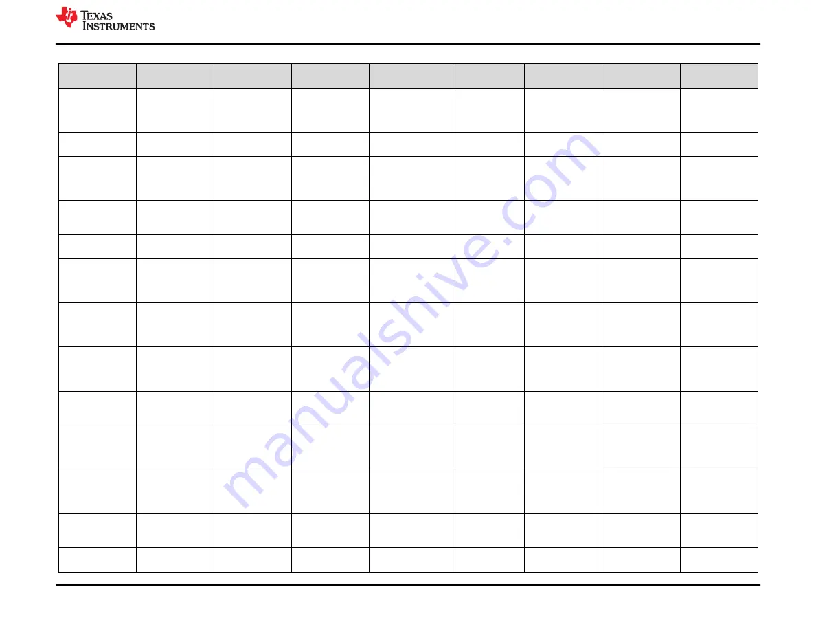 Texas Instruments TPS23758EVM-080 User Manual Download Page 19