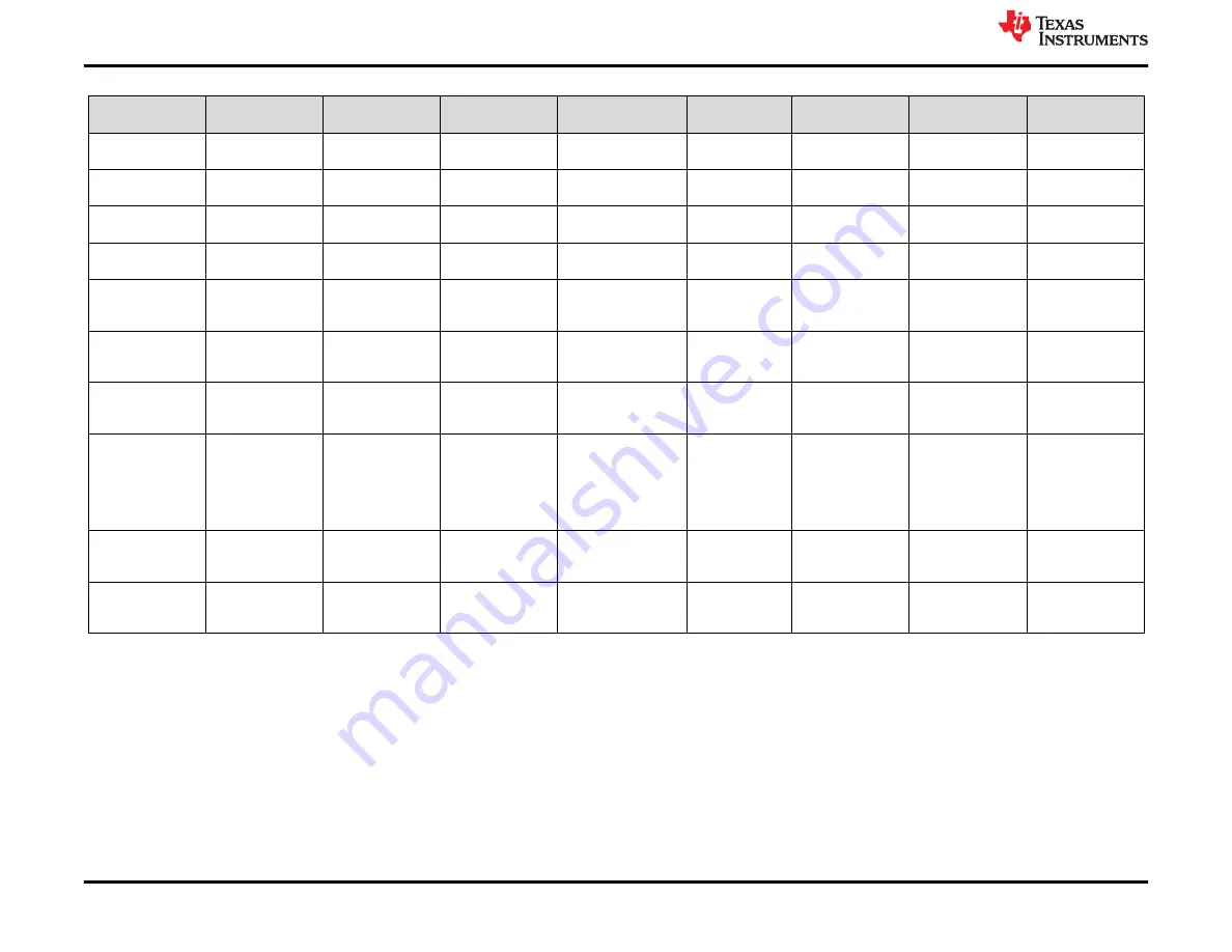 Texas Instruments TPS23758EVM-080 User Manual Download Page 20