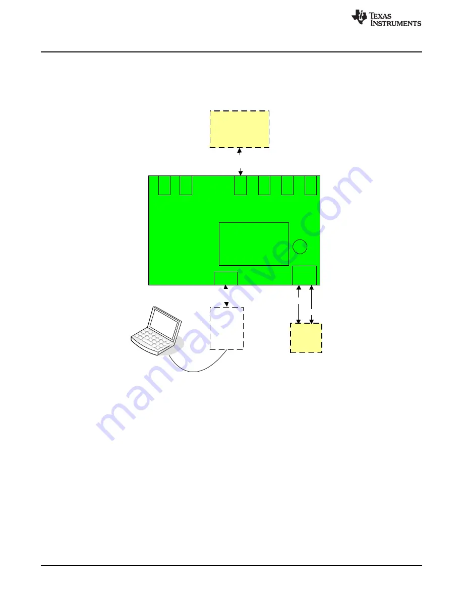 Texas Instruments TPS23861EVM-612 User Manual Download Page 6