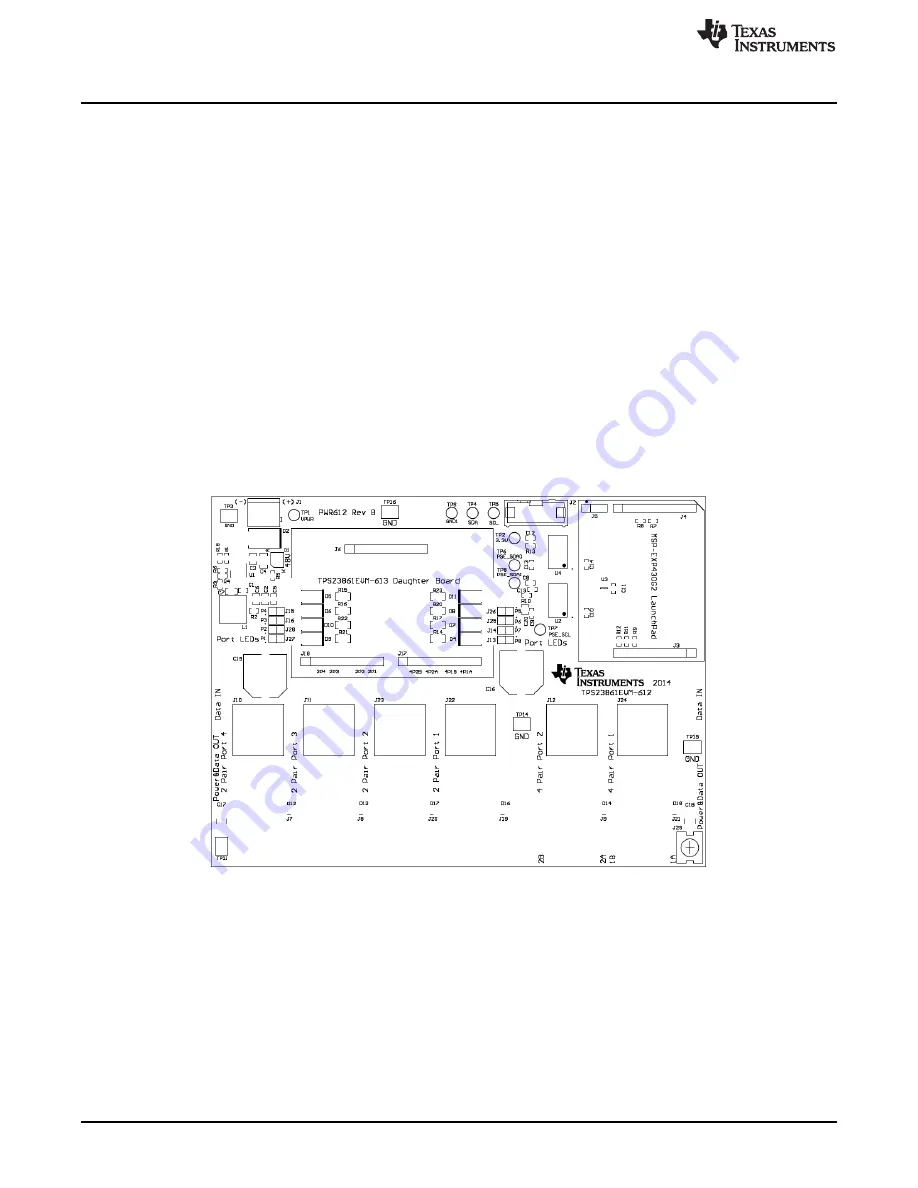 Texas Instruments TPS23861EVM-612 User Manual Download Page 24