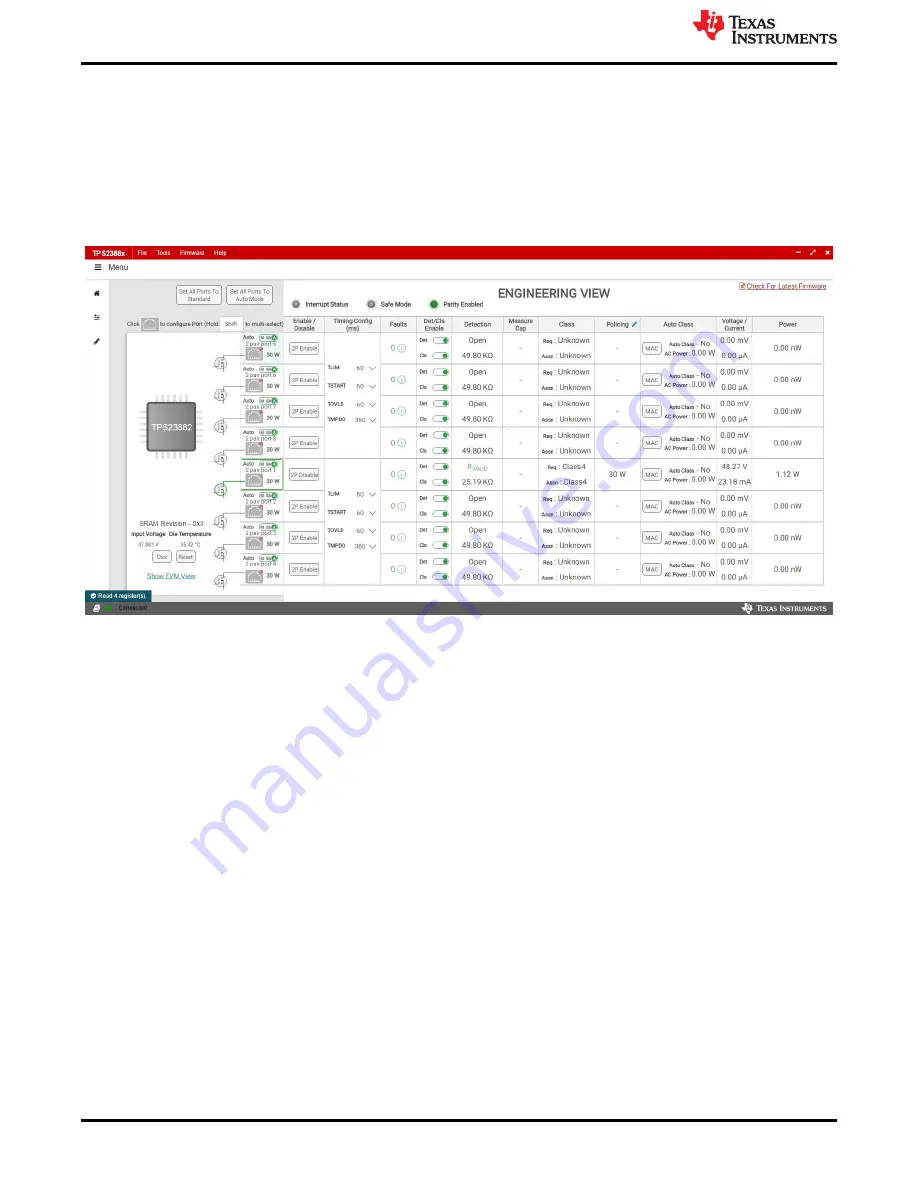 Texas Instruments TPS23882B1EVM User Manual Download Page 12