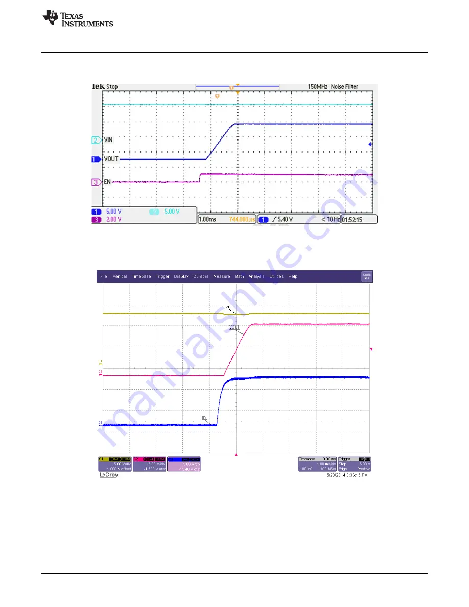 Texas Instruments TPS25940XEVM-635 User Manual Download Page 9