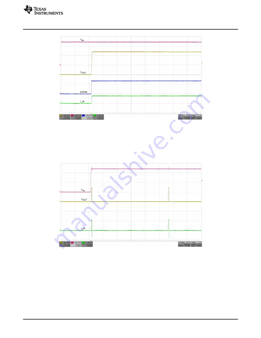 Texas Instruments TPS26600-02EVM Скачать руководство пользователя страница 11