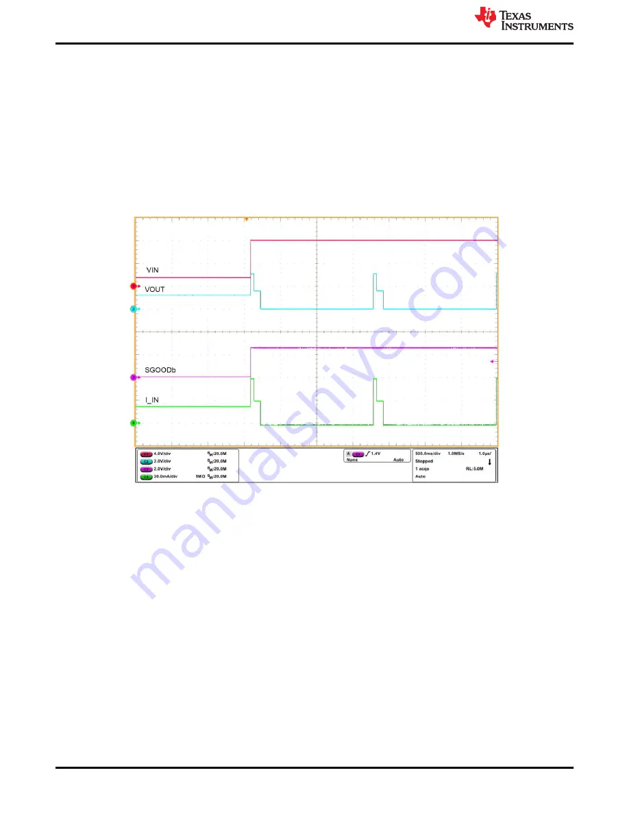 Texas Instruments TPS2661EVM Скачать руководство пользователя страница 8