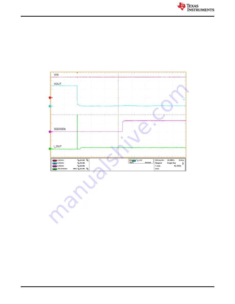 Texas Instruments TPS2661EVM Скачать руководство пользователя страница 10