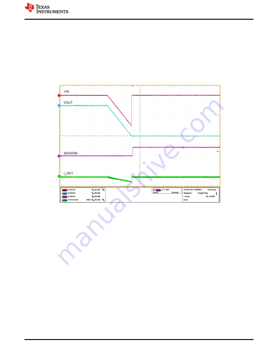 Texas Instruments TPS2661EVM Скачать руководство пользователя страница 13