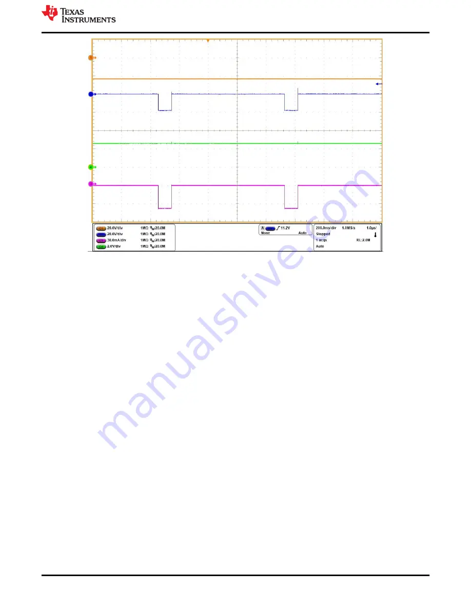 Texas Instruments TPS2661EVM Скачать руководство пользователя страница 17