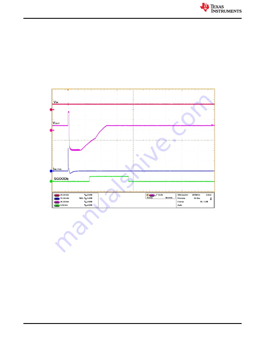 Texas Instruments TPS2661EVM Скачать руководство пользователя страница 20