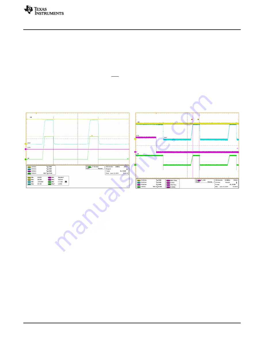 Texas Instruments TPS2663-166EVM Скачать руководство пользователя страница 9