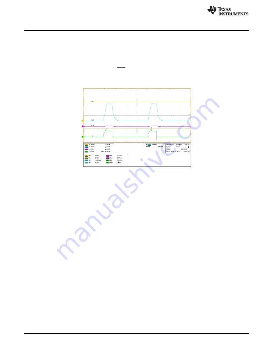 Texas Instruments TPS2663-166EVM Скачать руководство пользователя страница 12