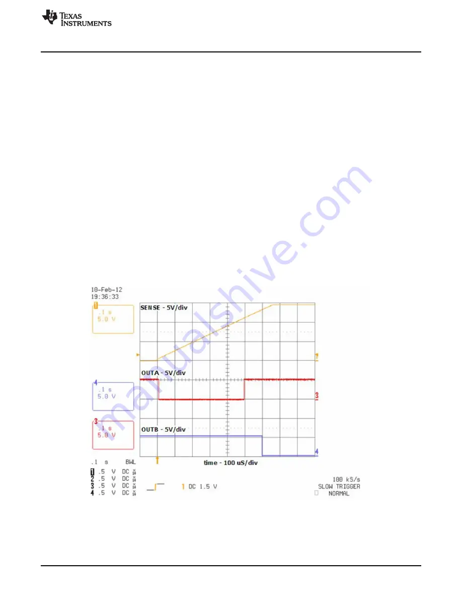 Texas Instruments TPS3700EVM Скачать руководство пользователя страница 3