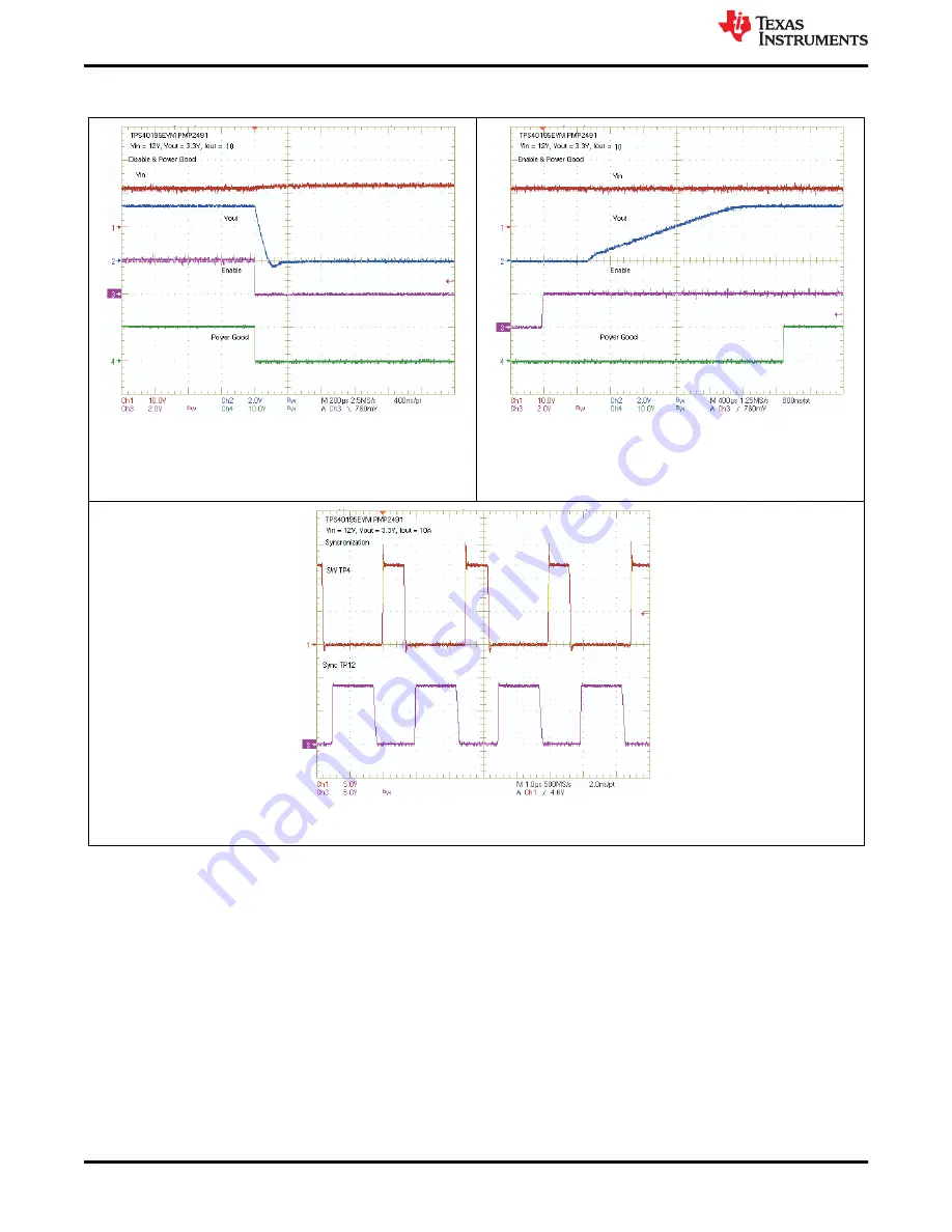 Texas Instruments TPS40195 User Manual Download Page 14