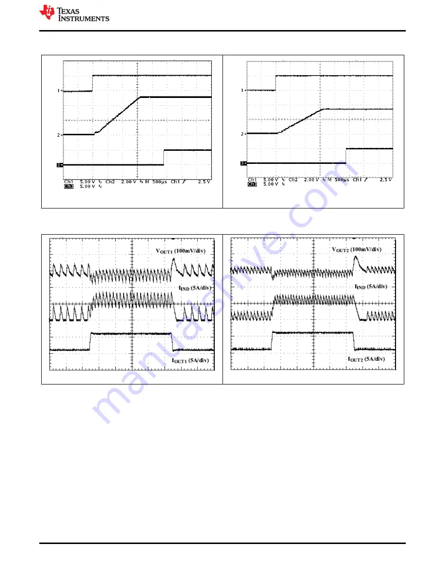 Texas Instruments TPS51123 User Manual Download Page 5