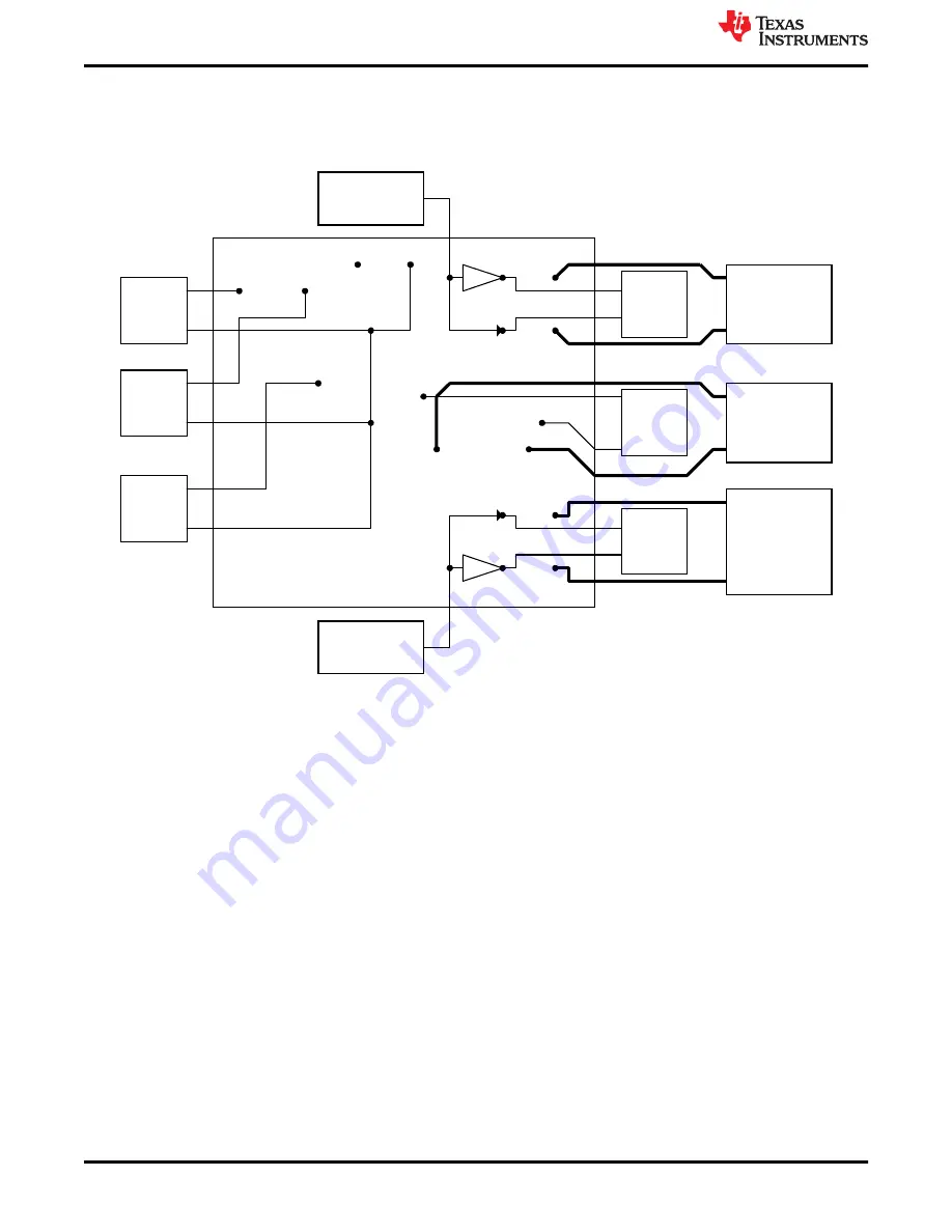 Texas Instruments TPS51220EVM Скачать руководство пользователя страница 4