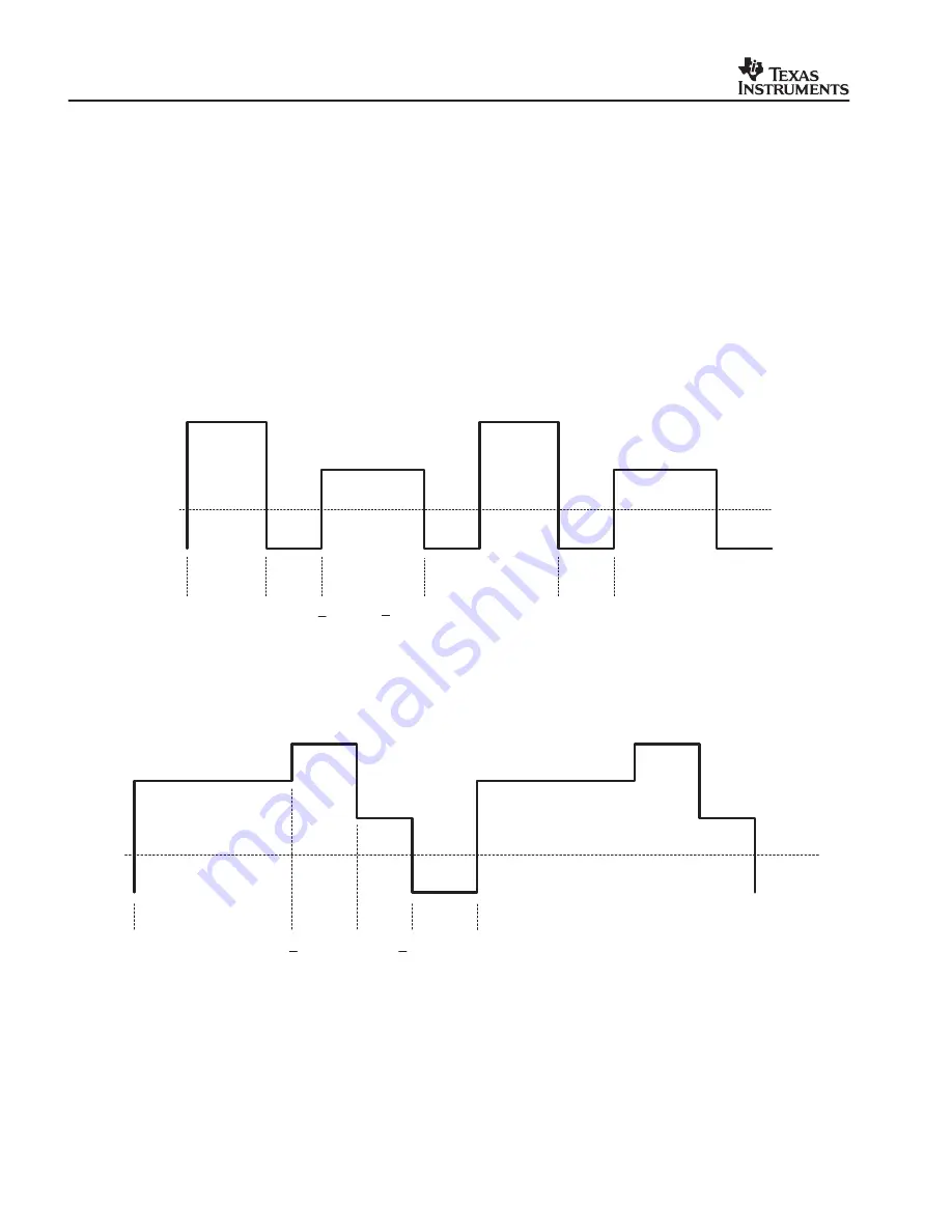 Texas Instruments TPS5124EVM-001 Скачать руководство пользователя страница 8