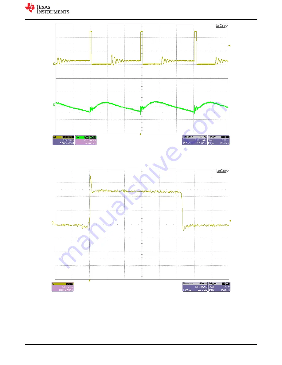 Texas Instruments TPS53819A User Manual Download Page 17