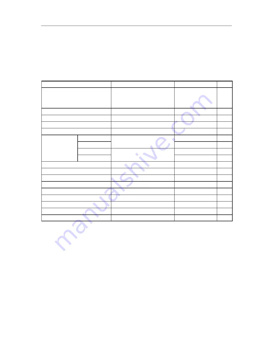 Texas Instruments TPS54110EVM-044 User Manual Download Page 10