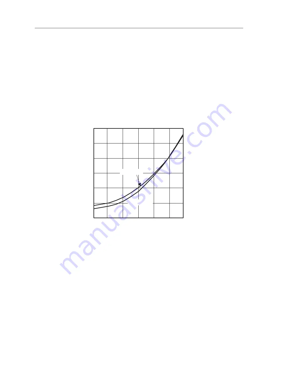 Texas Instruments TPS54110EVM-044 Скачать руководство пользователя страница 15