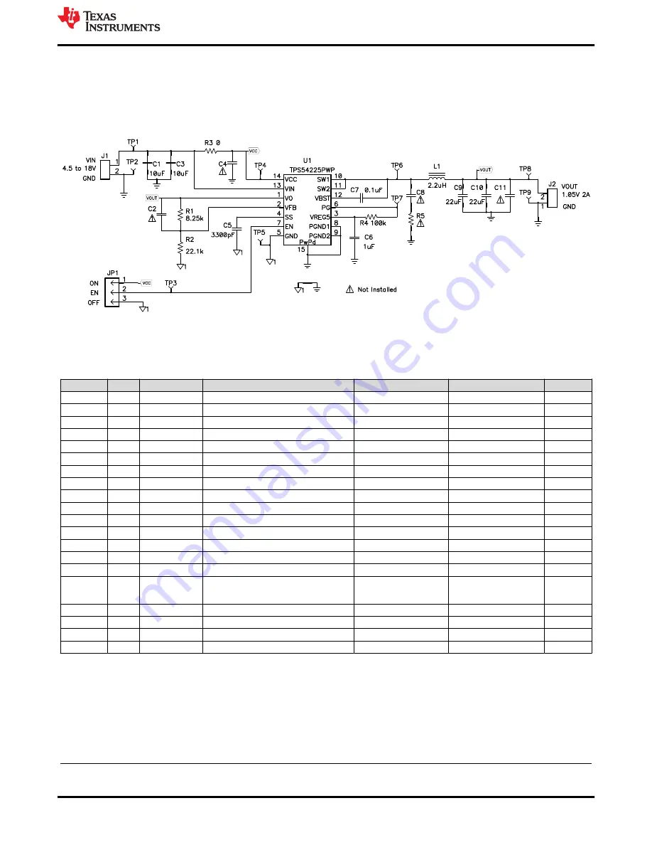 Texas Instruments TPS54225 User Manual Download Page 13