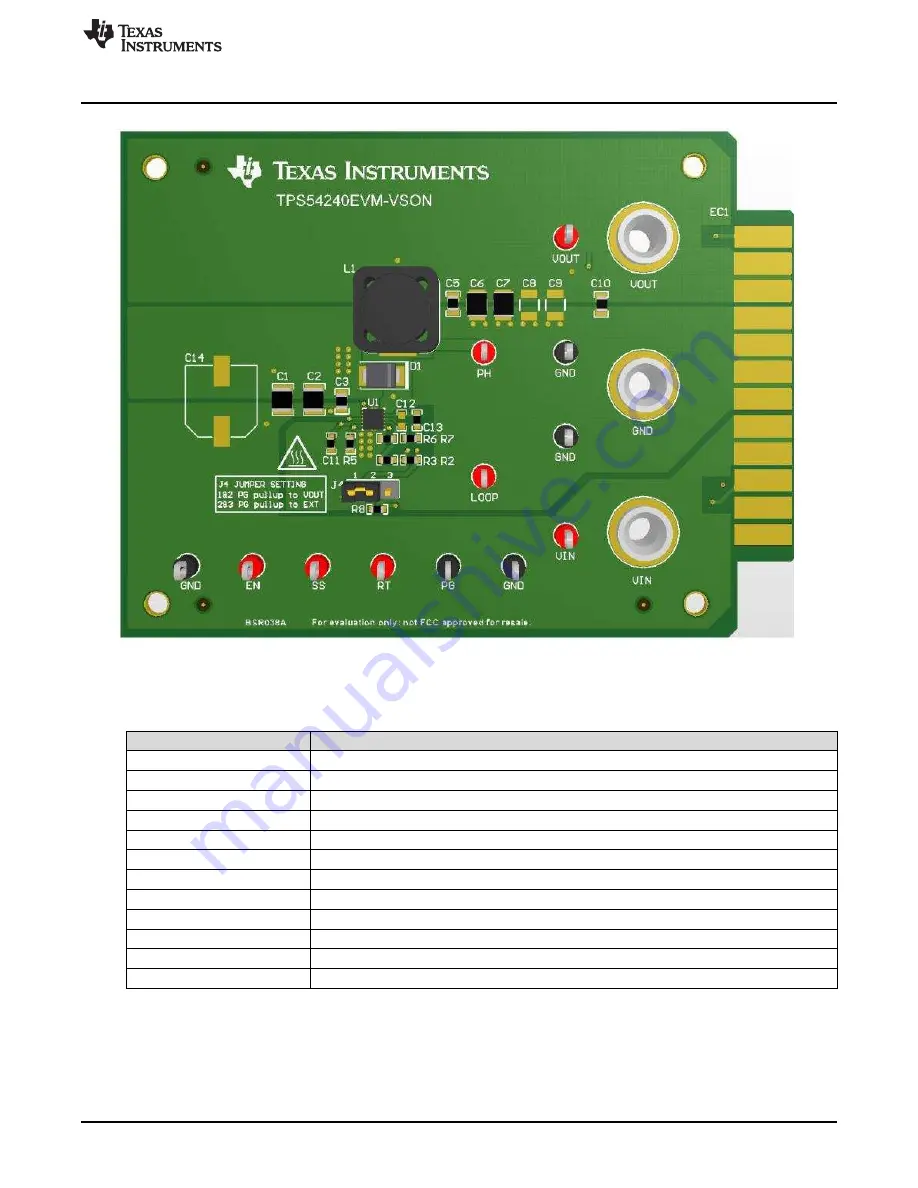 Texas Instruments TPS54240EVM-VSON Скачать руководство пользователя страница 5