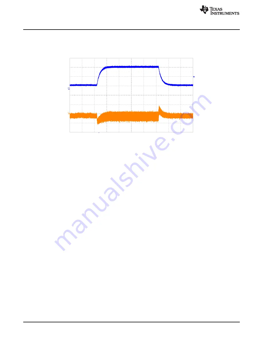 Texas Instruments TPS54240EVM-VSON User Manual Download Page 8