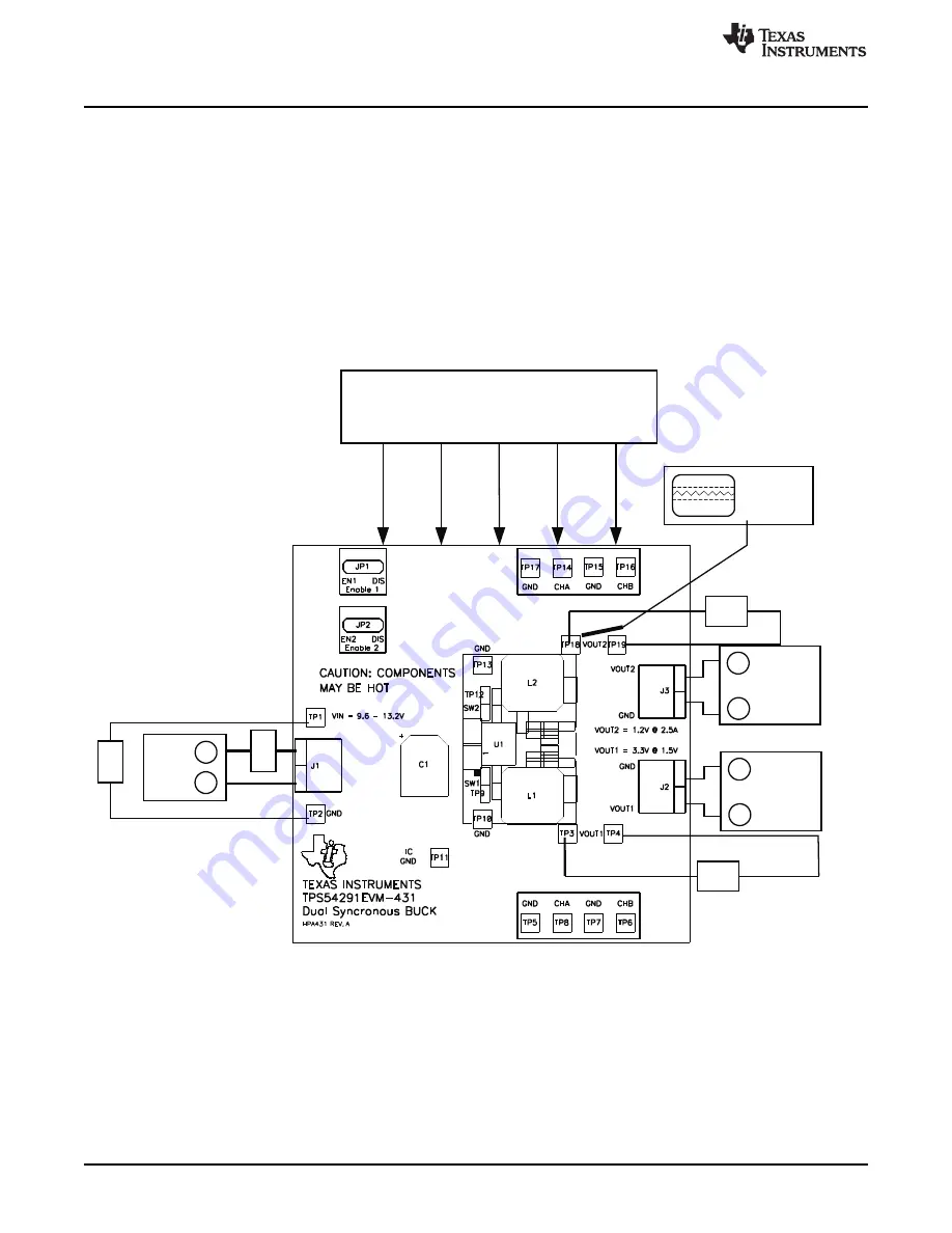 Texas Instruments TPS54291EVM-431 User Manual Download Page 8