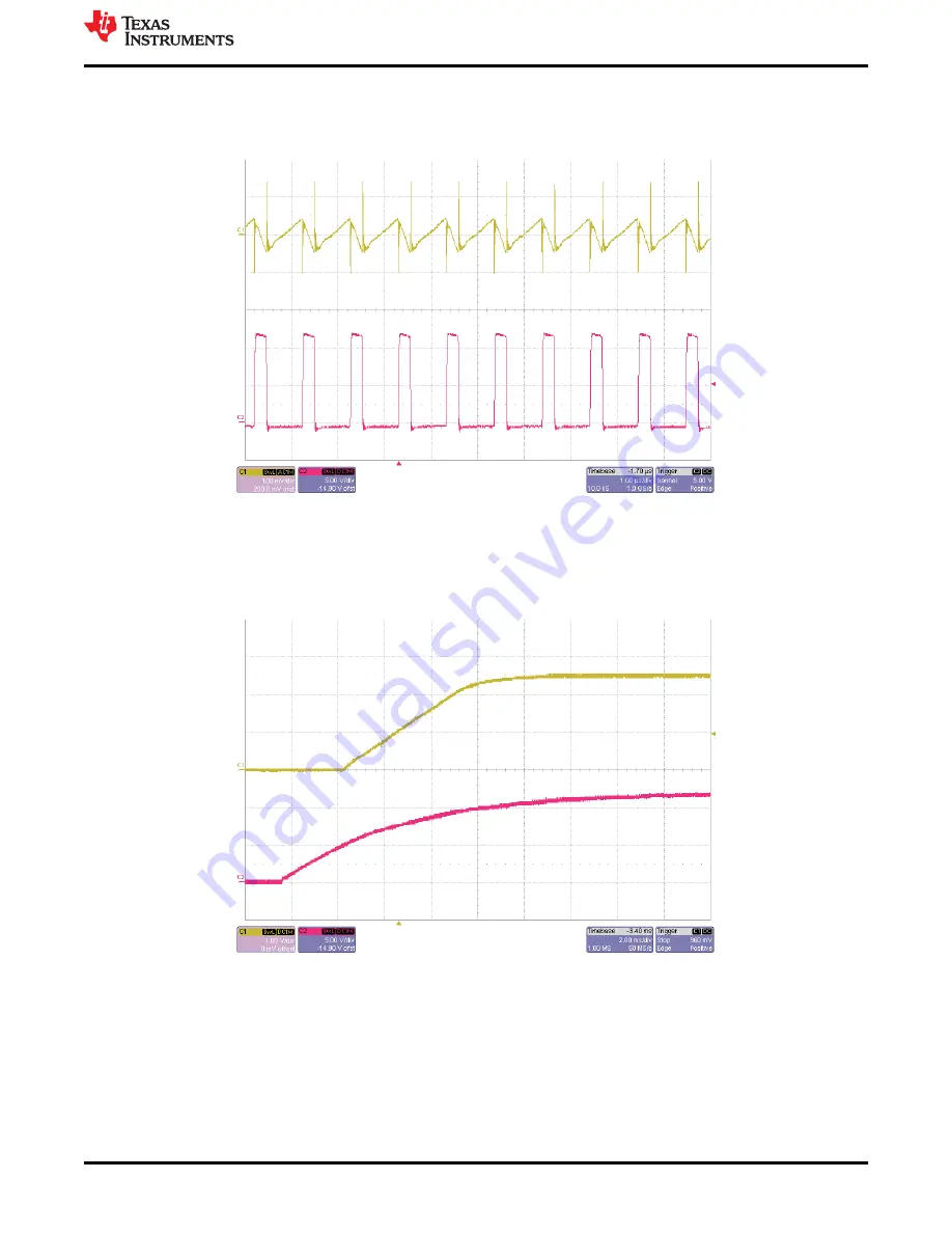 Texas Instruments TPS54332EVM-416 Скачать руководство пользователя страница 9