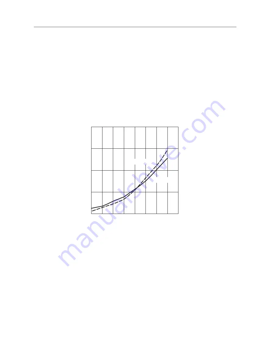 Texas Instruments TPS54373EVM-237 User Manual Download Page 18