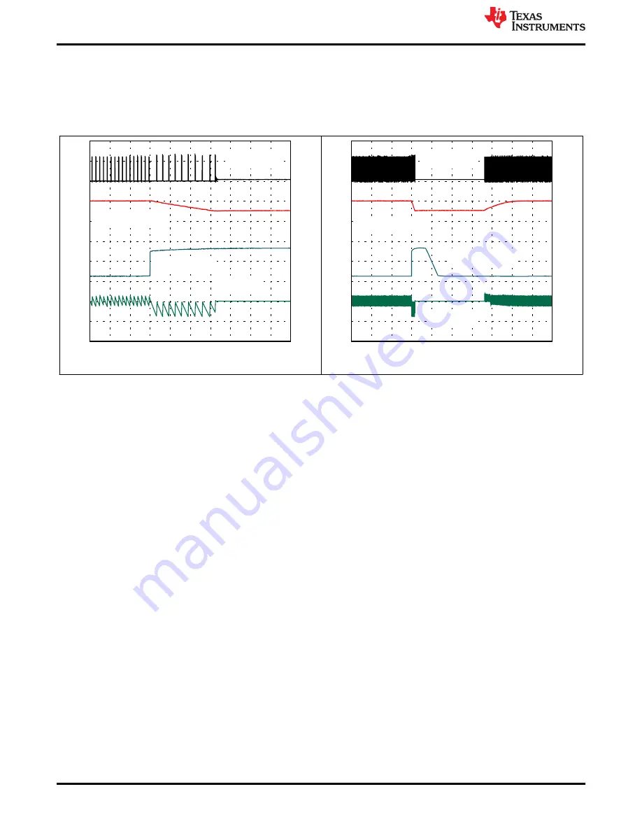 Texas Instruments TPS543820EVM User Manual Download Page 24