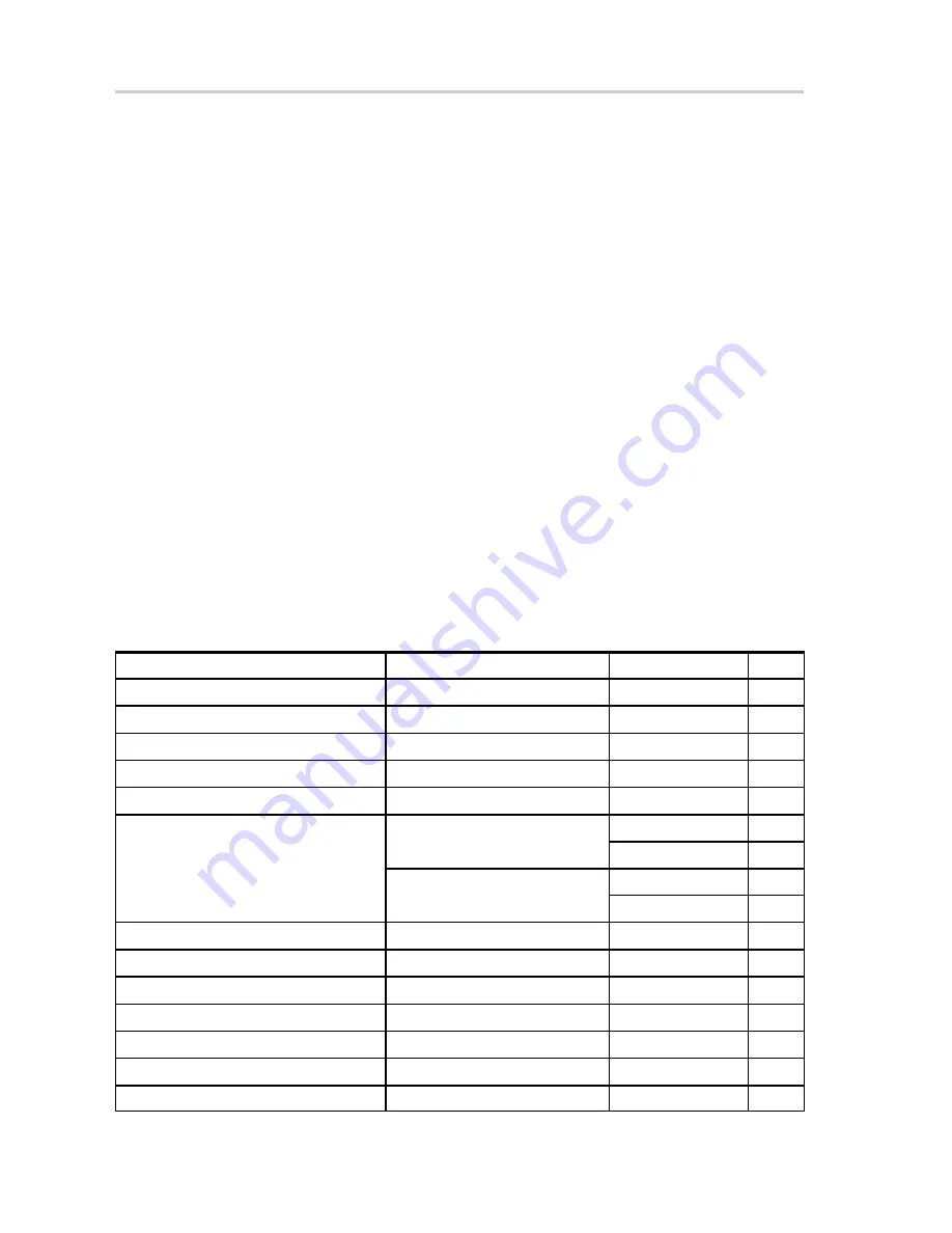 Texas Instruments TPS54614EVM 1.8-V SWIFT User Manual Download Page 10