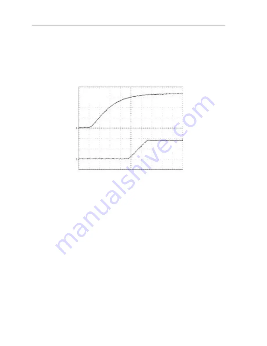 Texas Instruments TPS54614EVM 1.8-V SWIFT User Manual Download Page 22